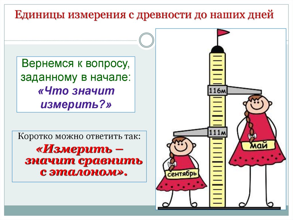 Что значит измерить какую либо. Единицы измерения отрезков. Что значит измерить. Что значит измерение. Измерение е1.