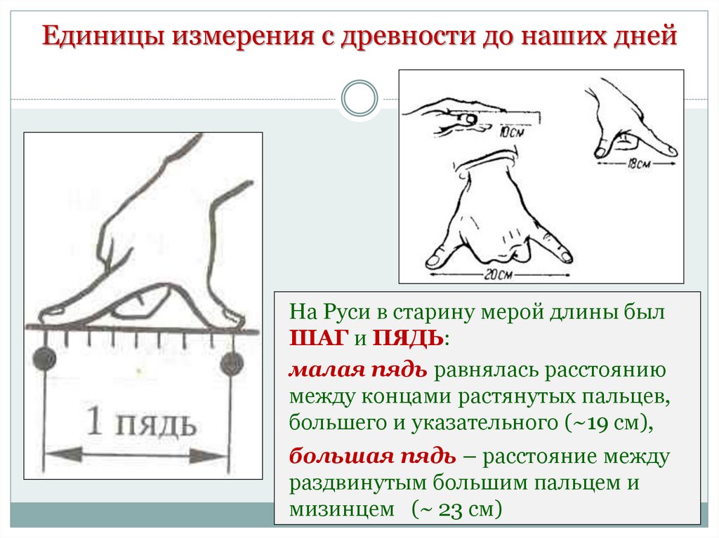 Расстояние между большим. Схема измерения пядь. Большая пядь. Пядь мера длины. Пядь единица измерения.