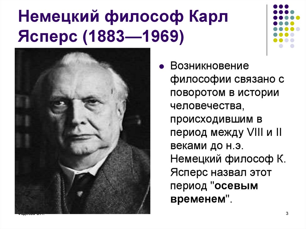 Взгляды философов. Карл Ясперс (1883 - 1969) философия. Немецкий философ Карл Ясперс. Карл Ясперс философия кратко. Философия истории Ясперса.