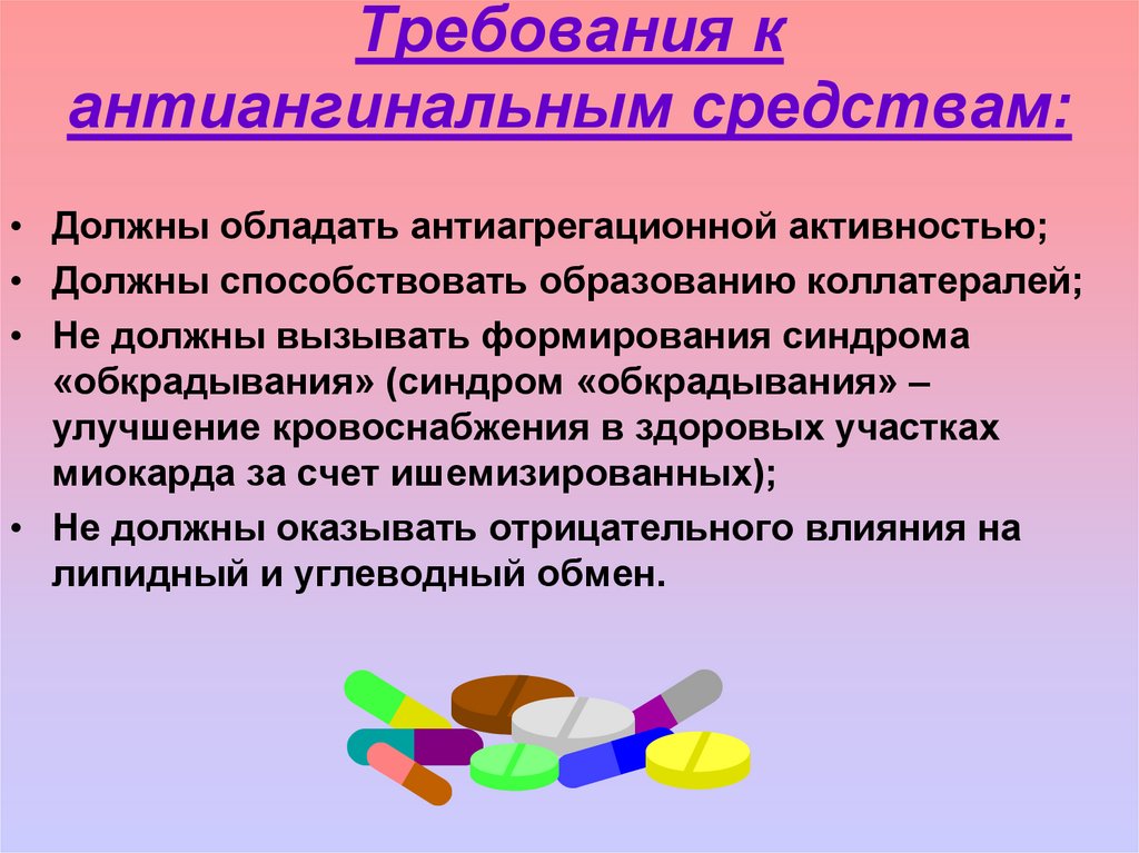 Лекарственные средства, применяемые при недостаточности коронарного .