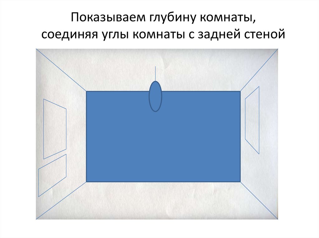 Показываем глубину комнаты, соединяя углы комнаты с задней стеной