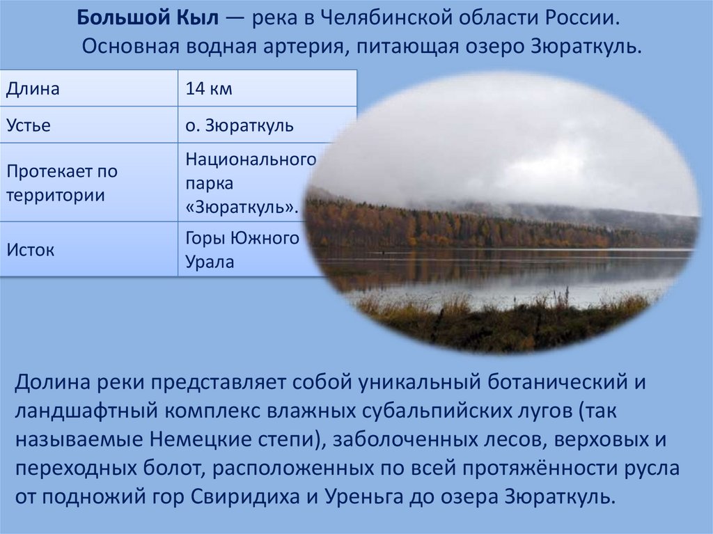 Сколько озер в челябинской. Озера и реки Челябинска и Челябинской области. Самые крупные реки Челябинской области. Водные объекты Челябинской области. Самые крупные озера Челябинской области.