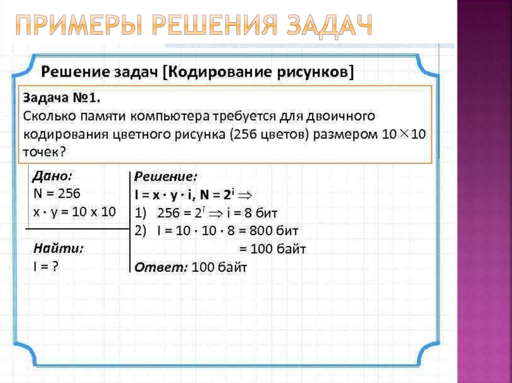 Графическая задача информатика