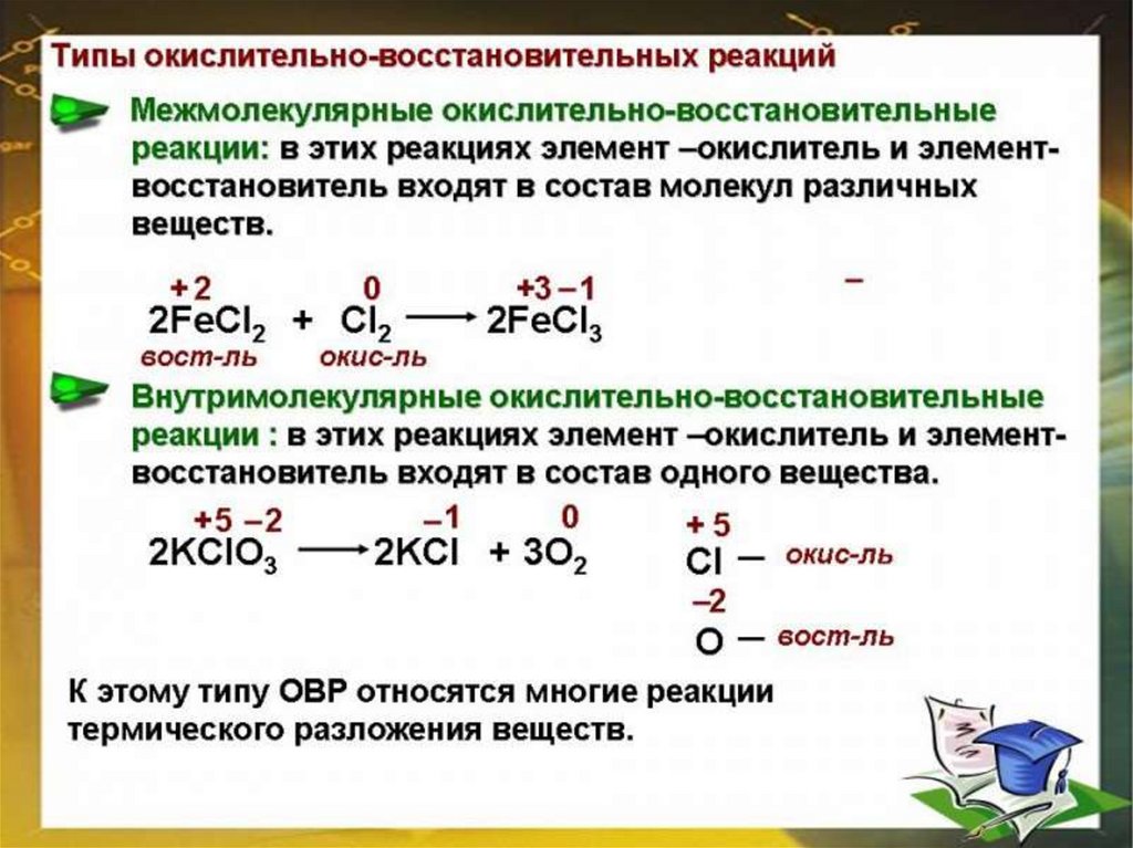 Окисление химические процессы сопровождающиеся. Уравнение реакции окисление и Вос. Реакция восстановления и окисления как определить. Процесс окисления химия 8 класс. 2 Признак химической реакции окисления.