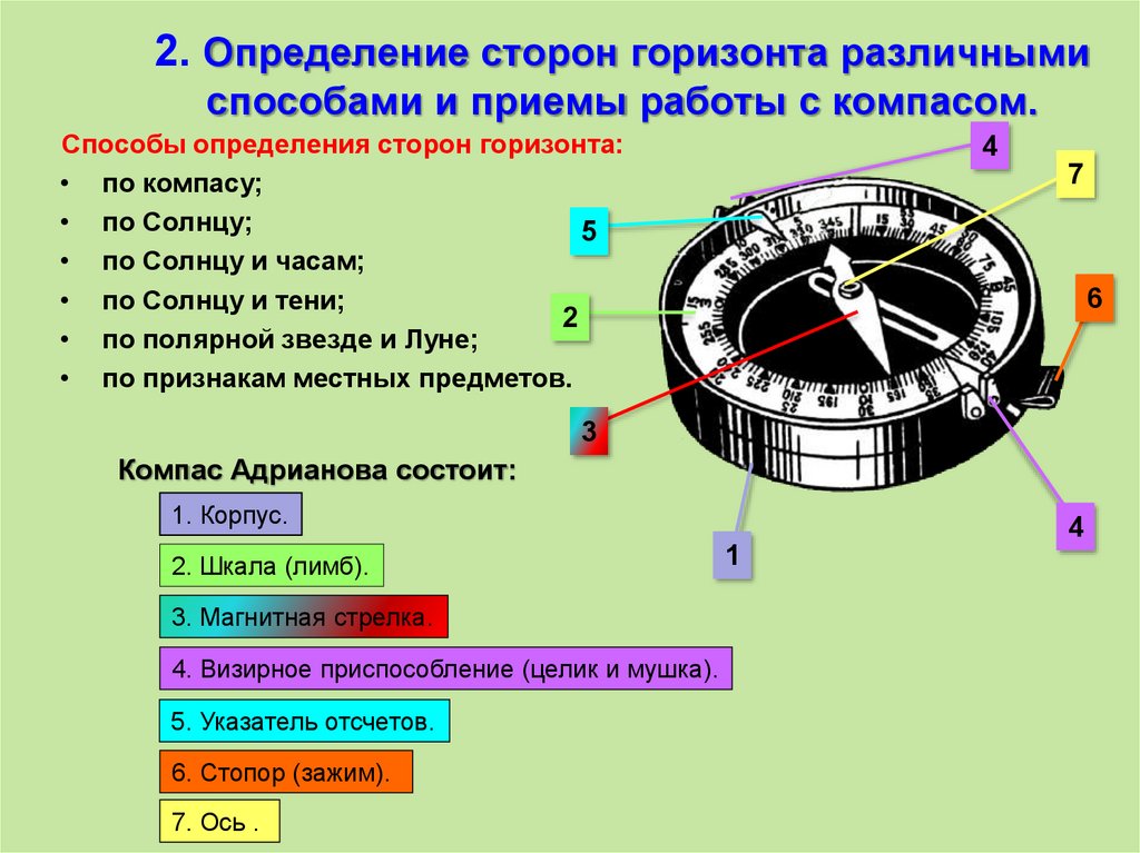 2. Определение сторон горизонта различными способами и приемы работы с компасом.