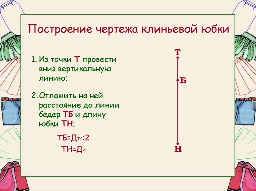 Презентация клиньевая юбка