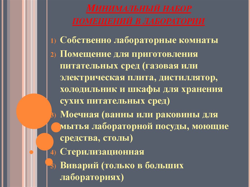 Минимальный набор помещений в лаборатории