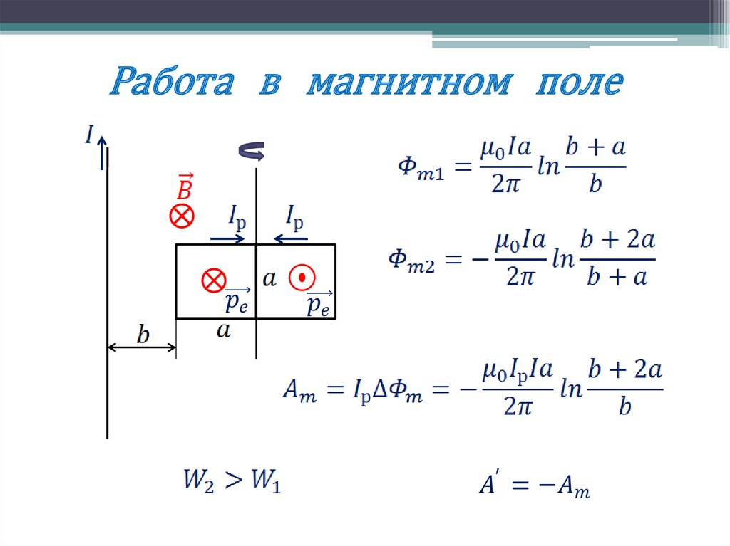 Работа в магнитном поле