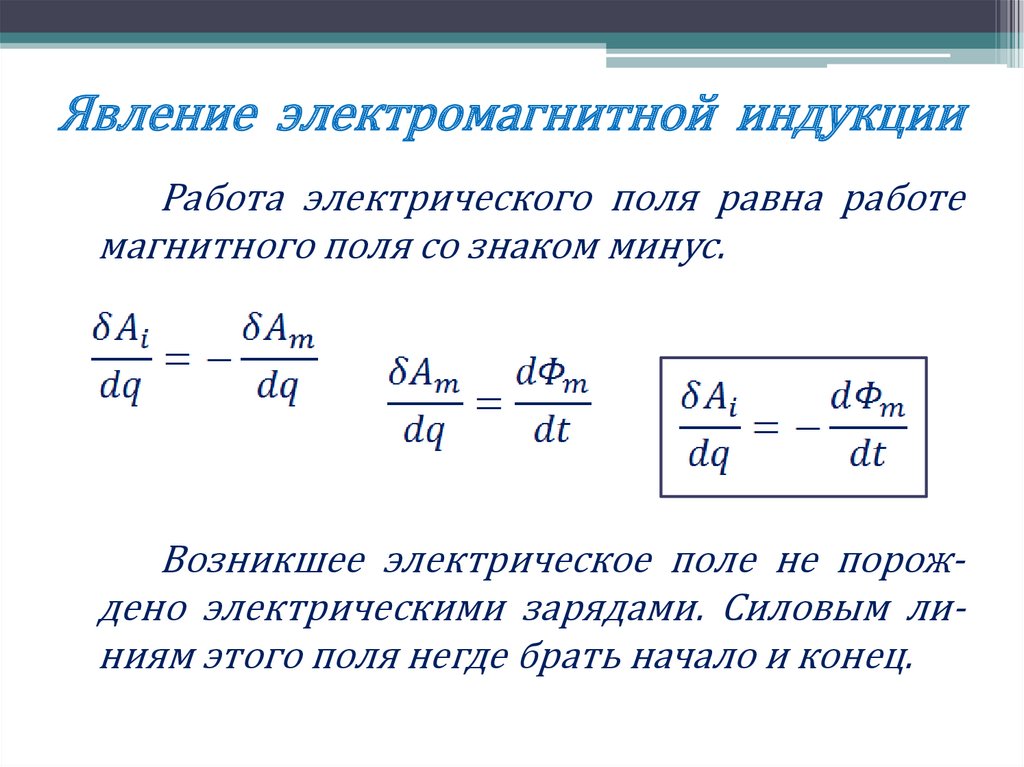 Явление электромагнитной индукции