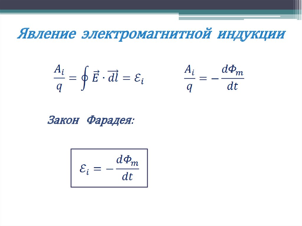 Явление электромагнитной индукции