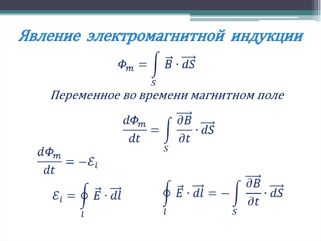 Явление электромагнитной индукции
