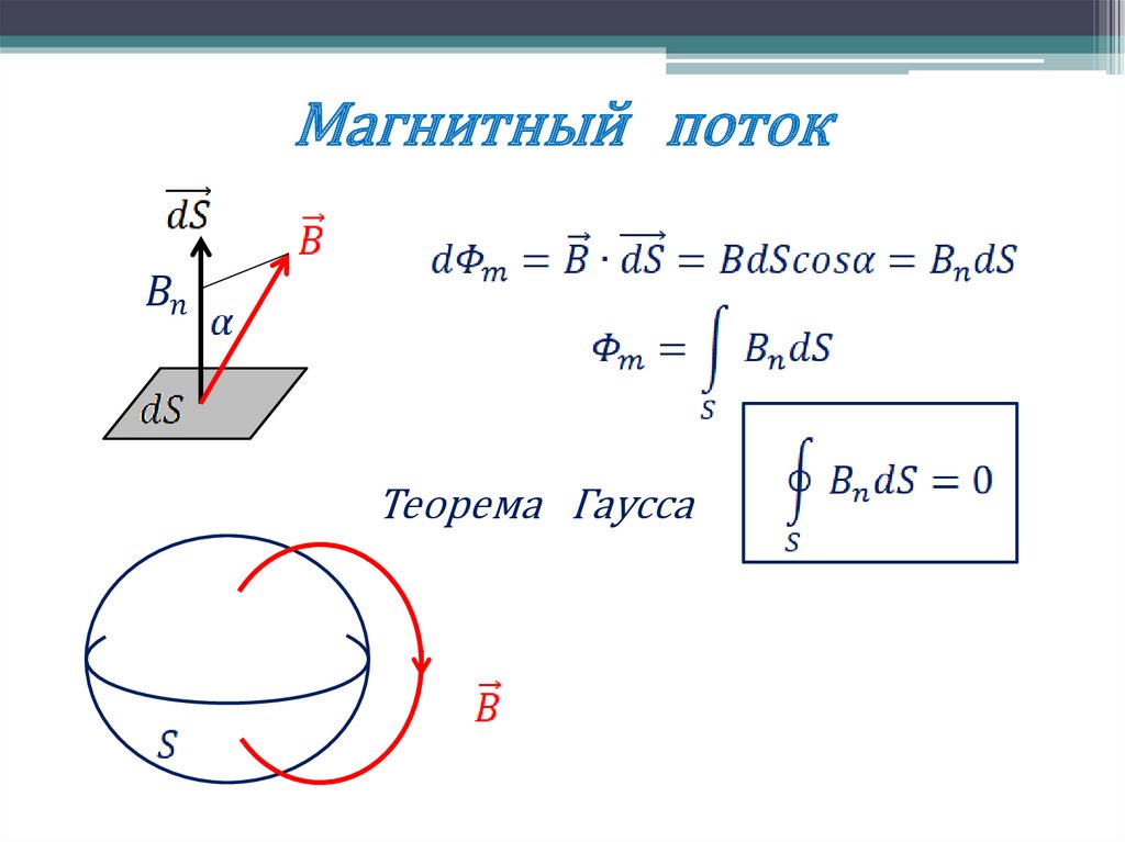 Магнитный поток
