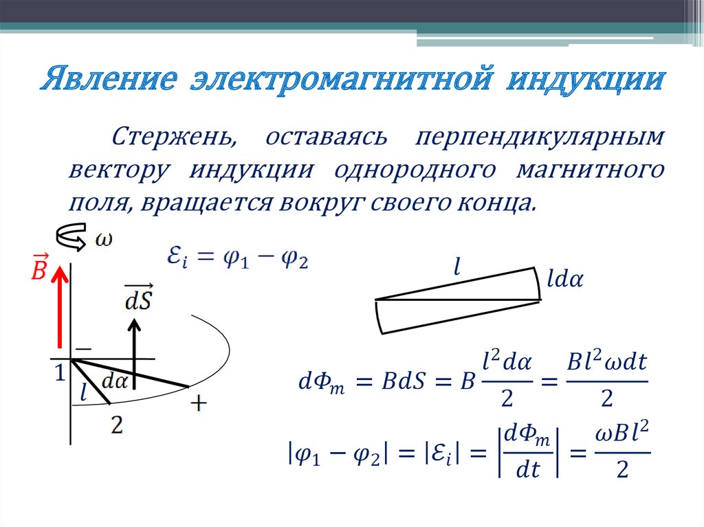 Явление электромагнитной индукции