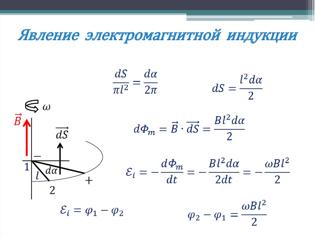 Явление электромагнитной индукции