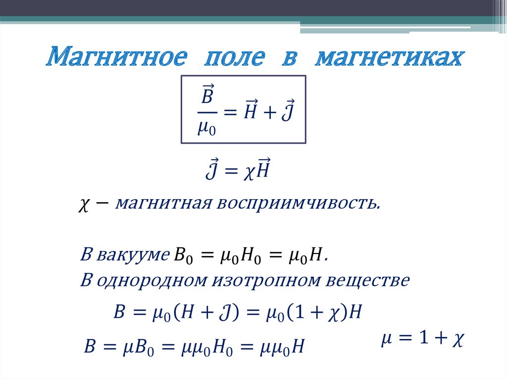 Магнитное поле в магнетиках