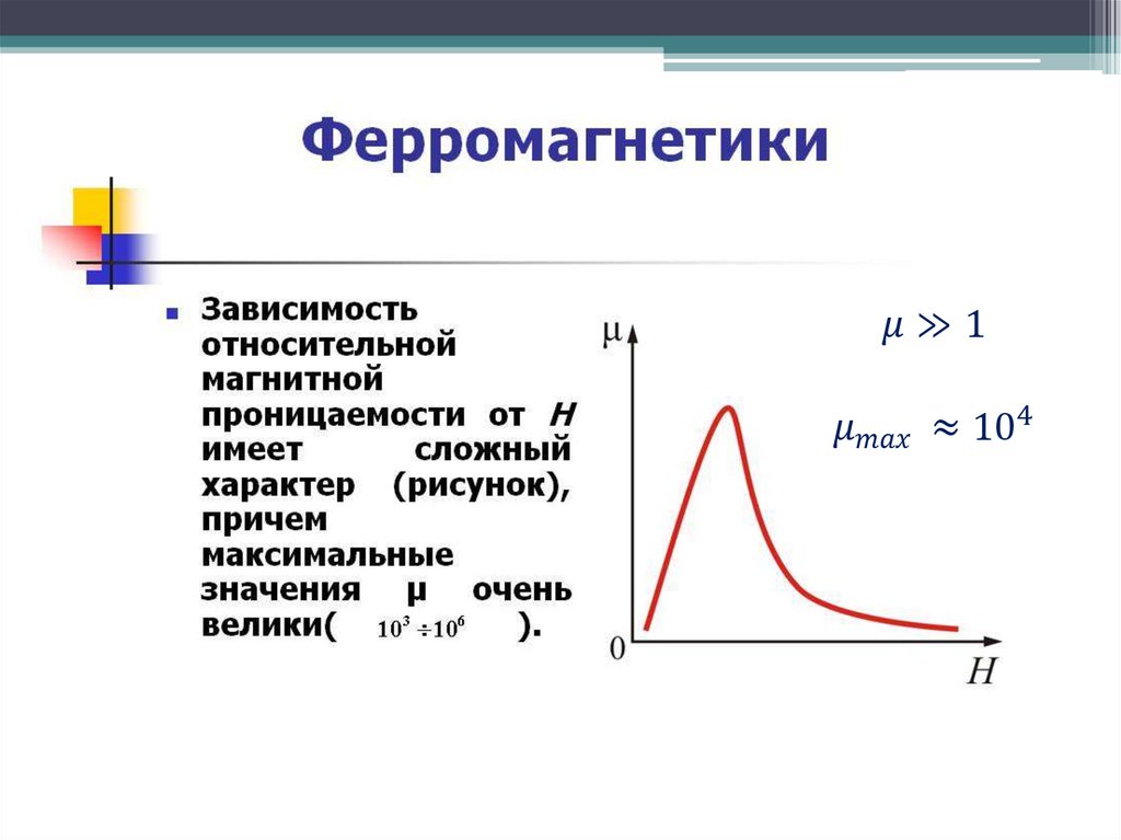 Ферромагнетики