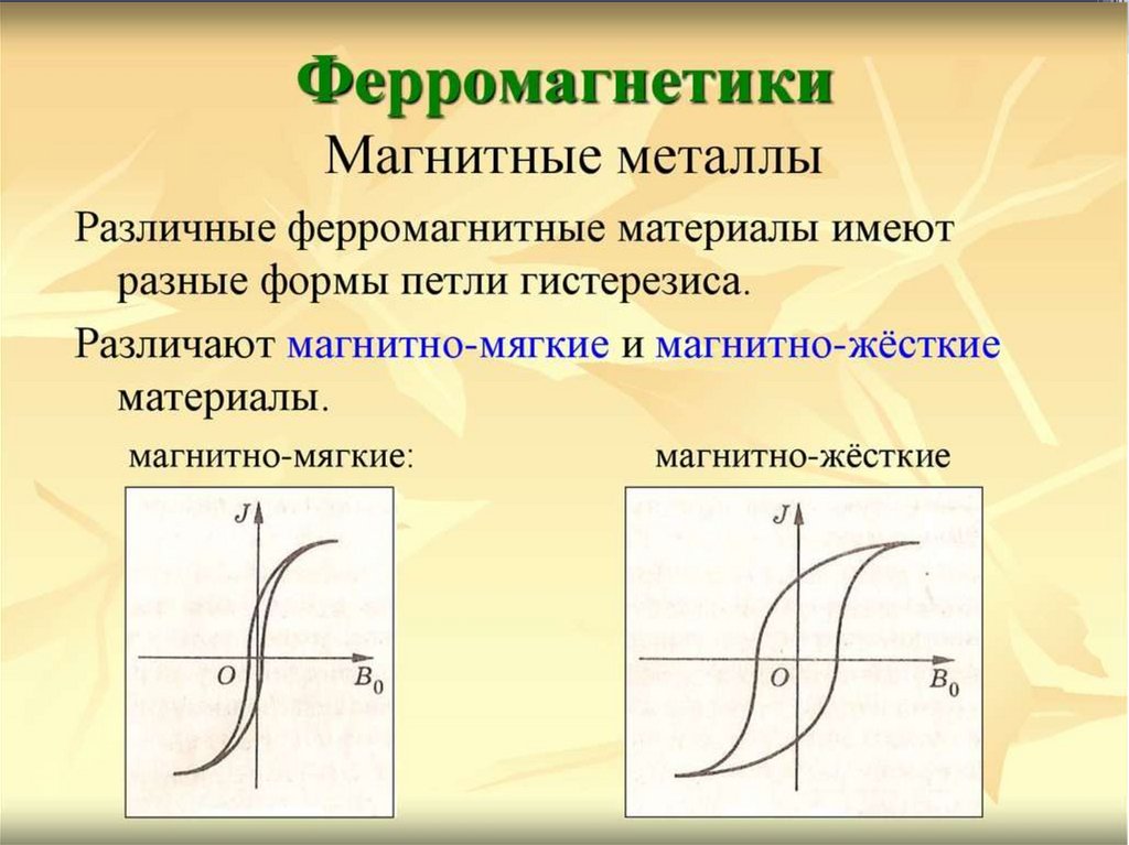 Ферромагнетики