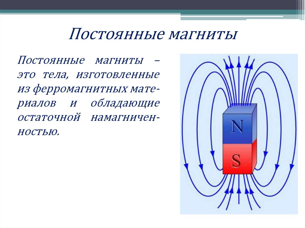 Презентация магнетизм 2 класс