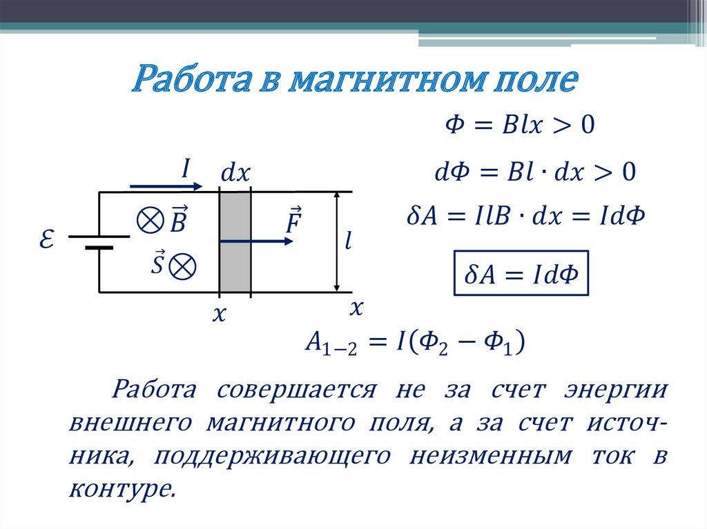 Работа в магнитном поле