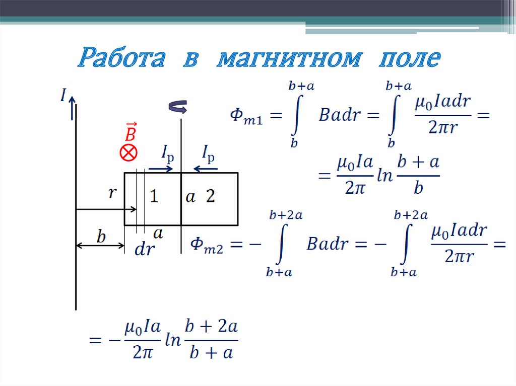 Работа в магнитном поле
