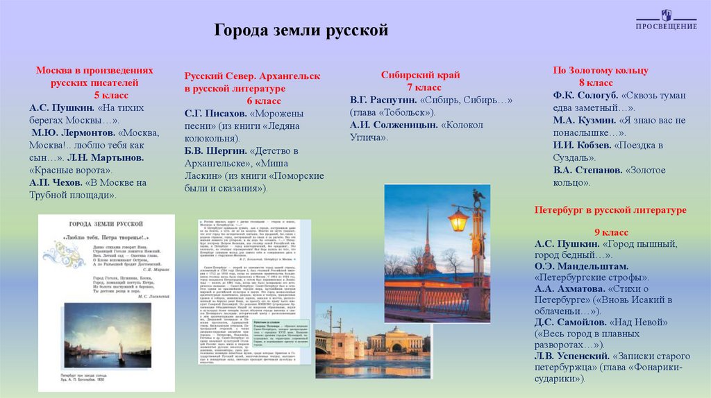 Русские произведения 5 класс