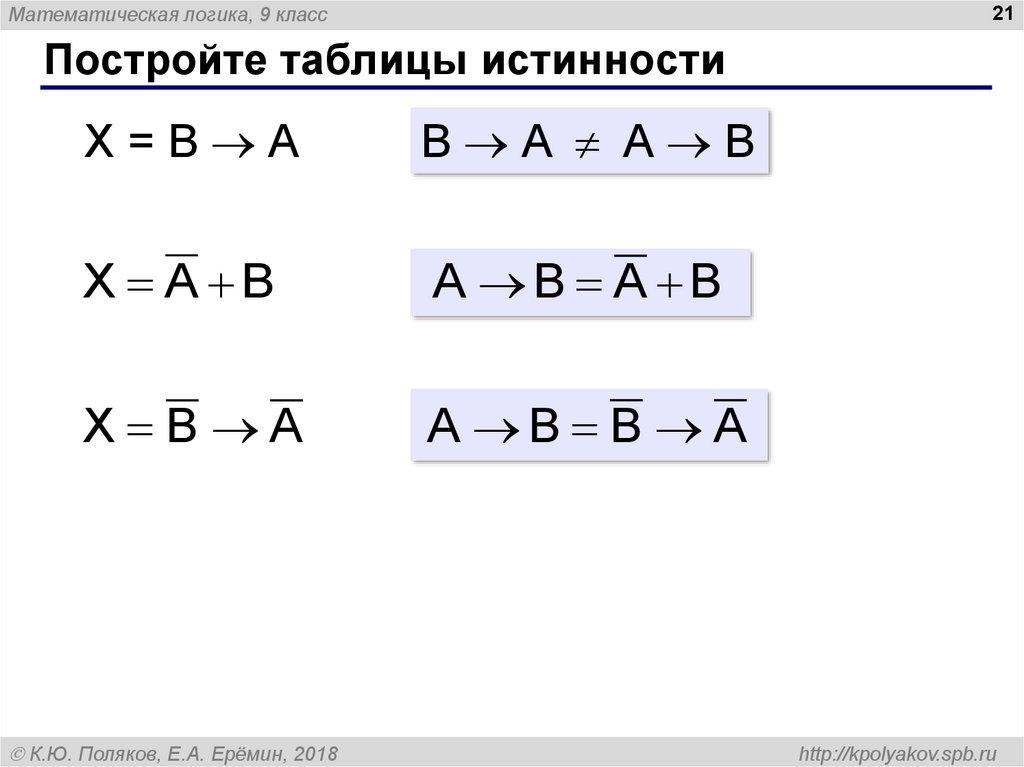 Проект математическая логика