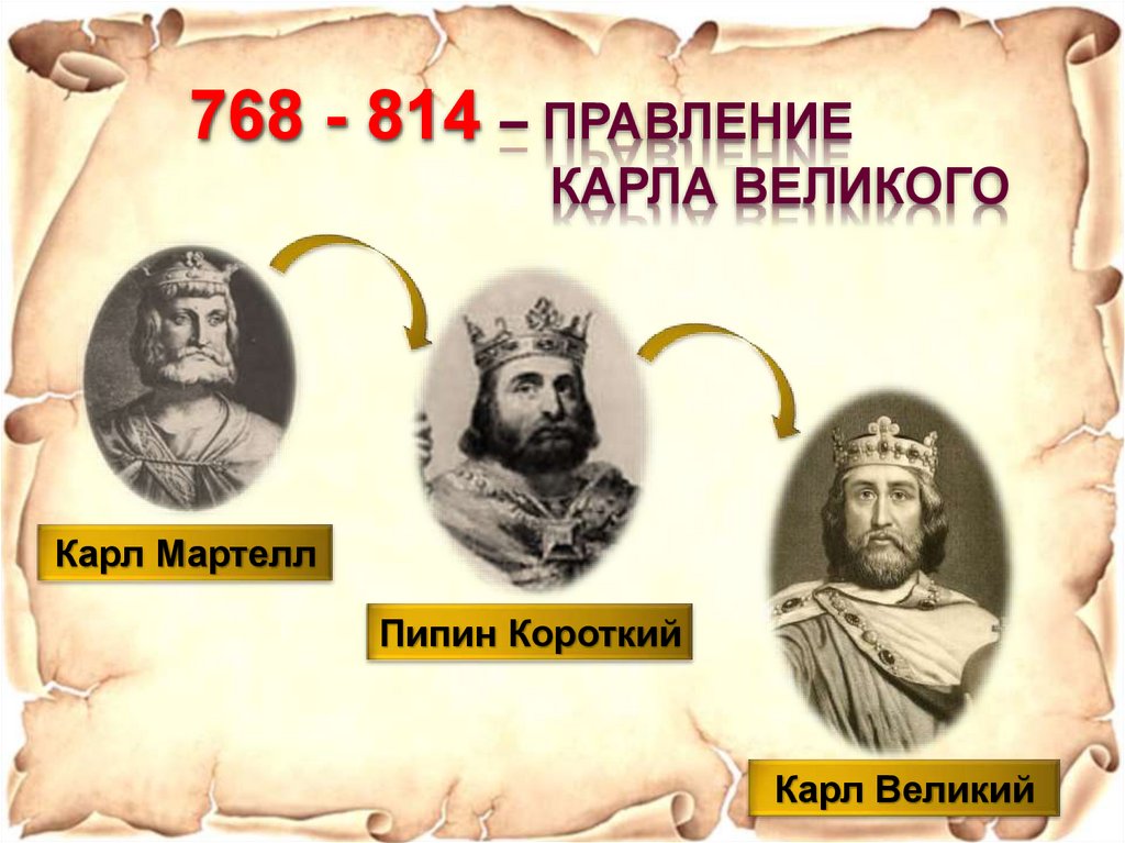 768 - 814 – правление Карла Великого