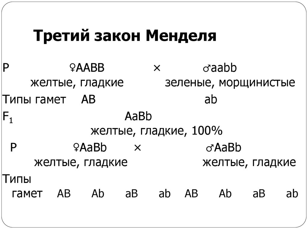 Задачи по генетике на законы менделя