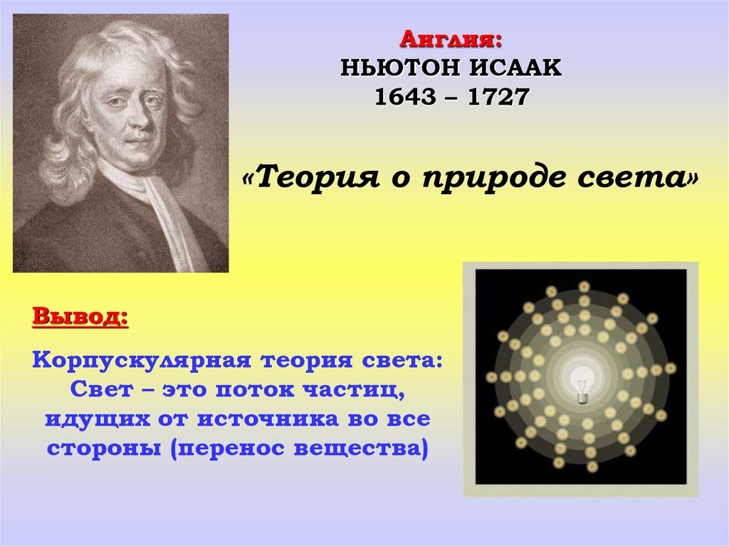 Ньютон это в физике. Корпускулярная теория света Ньютона. Свет корпускулярная теория.
