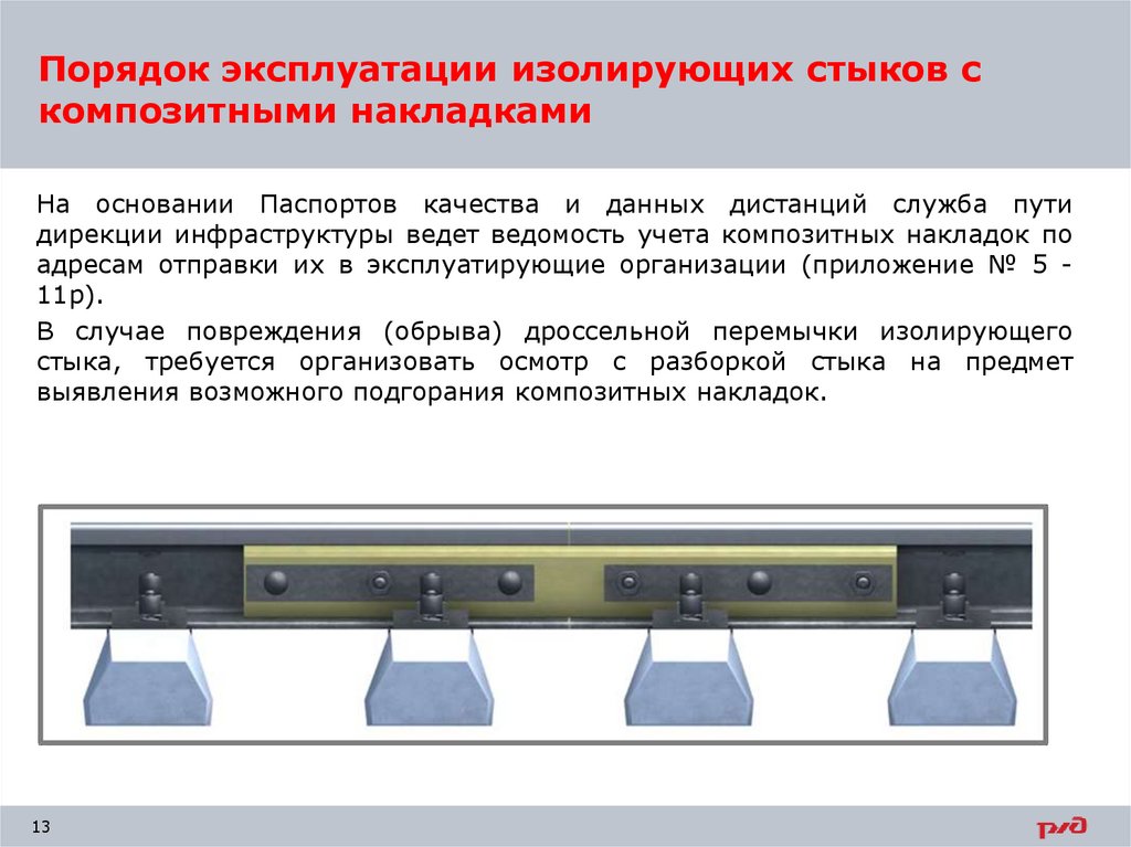 Какова периодичность осмотра изолирующих стыков со снятием