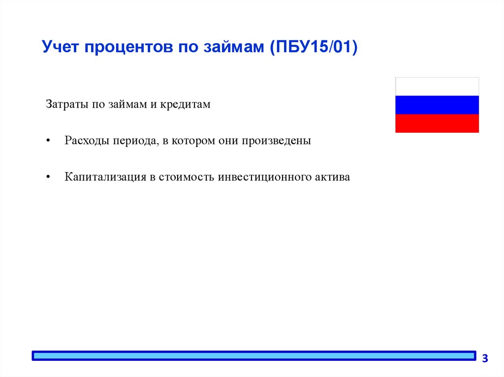 Бухгалтерский учет затрат по займам - презентация онлайн