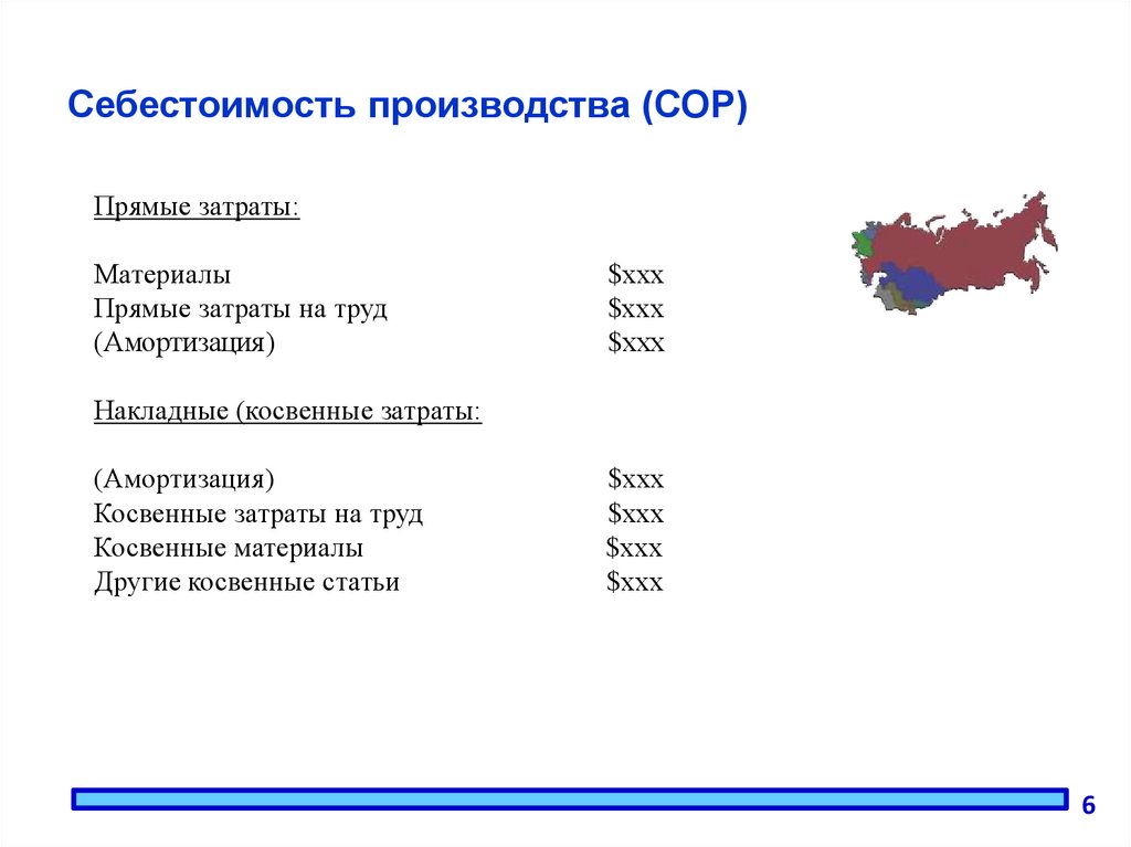 Бухгалтерский учет затрат по займам - презентация онлайн