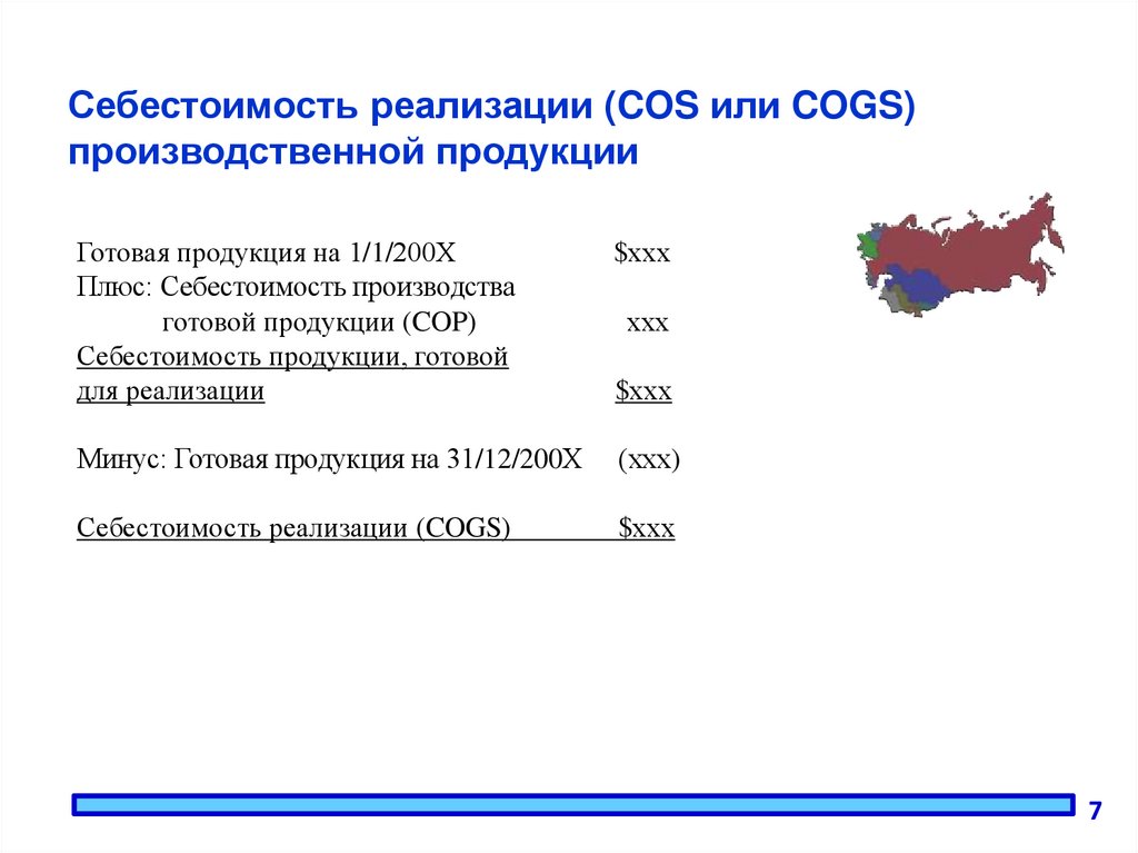 Бухгалтерский учет затрат по займам - презентация онлайн