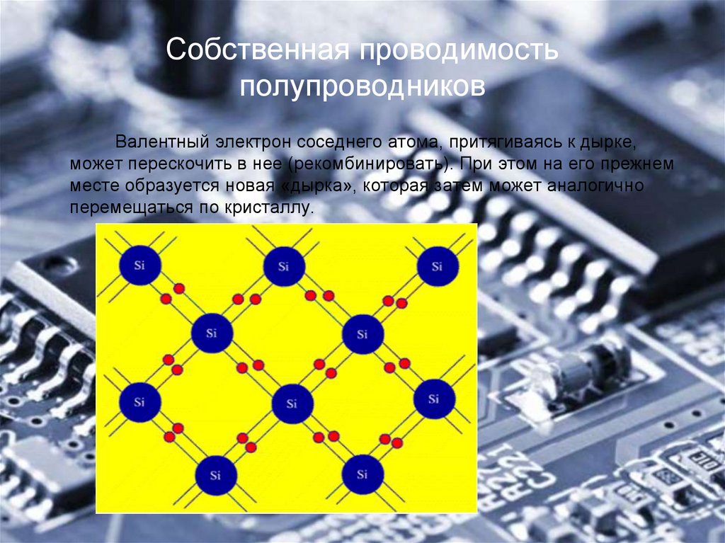 Полупроводники картинки для презентации