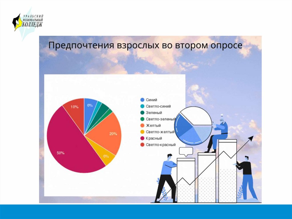 Как цвет влияет на настроение человека презентация