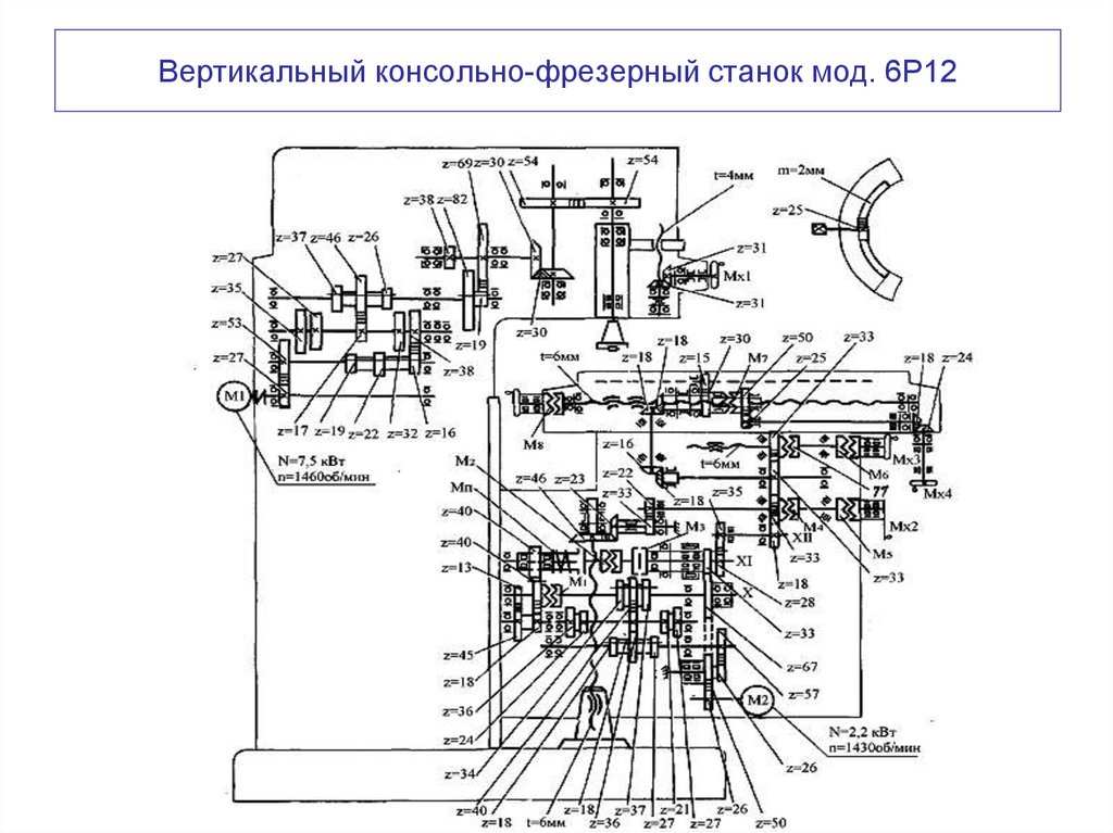 Схема станка 6р12. Карта смазки консольно фрезерного станка 6р12. 6в11 станок вертикальный консольно-фрезерный чертеж. Электросземаконсольно-фрезерного станка широкоуниверсального 6к82ш. Бесконсольные фрезерные станки схема.