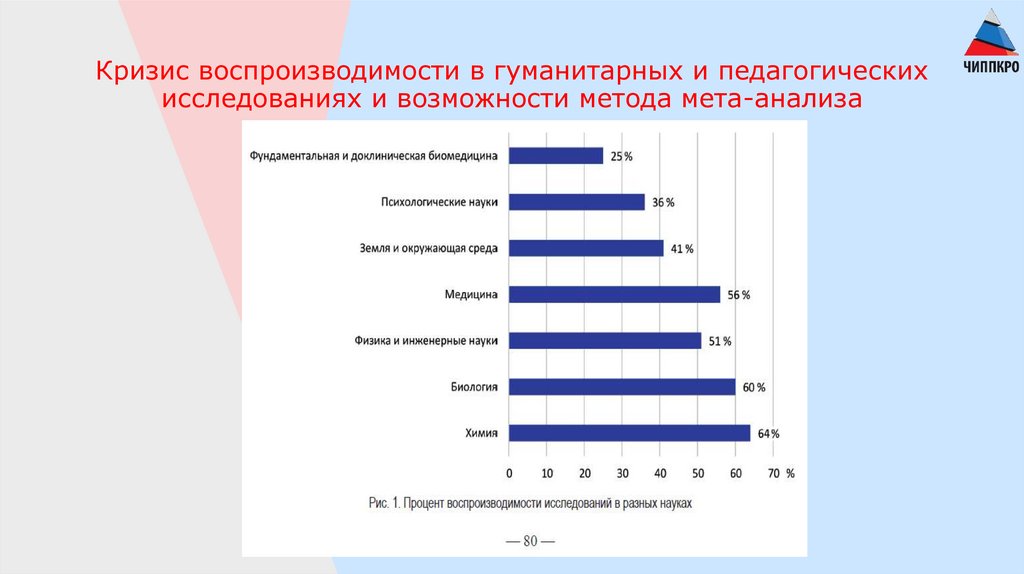 Теоретические и практические аспекты. Основные проблемы малого бизнеса. Проблемы развития предпринимательства. Проблемы малых предприятий. Проблемы развития малого предприятия.