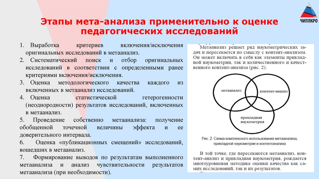 Аспекты формирования