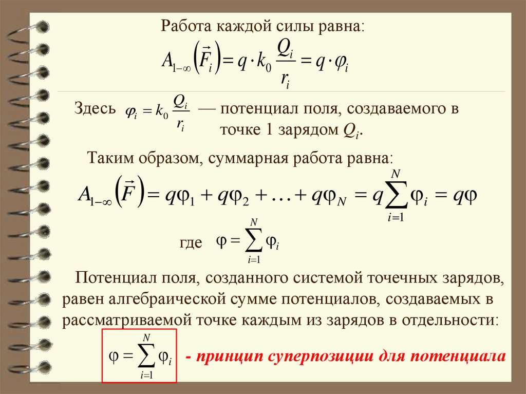 Заряд потенциала конденсатора