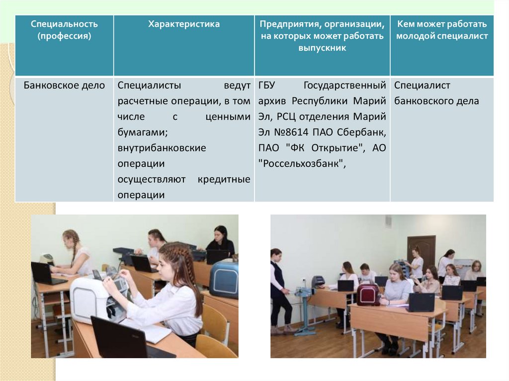 Бюджетные профессиональные образовательные учреждения омской области