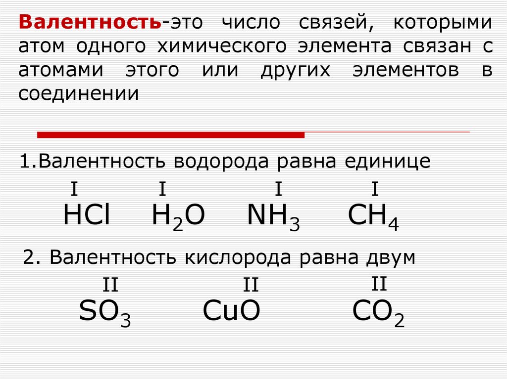 Валентность атомов элементов в соединениях
