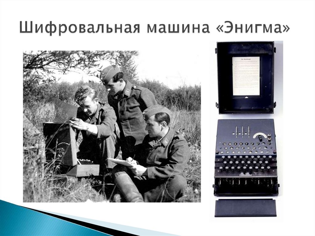 Шифровальная машина «Энигма»