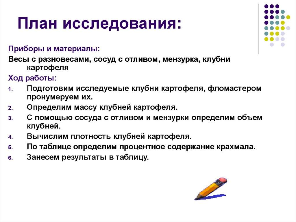 План исследования: