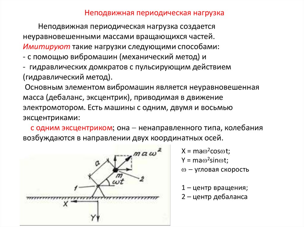 Следующий нагрузка