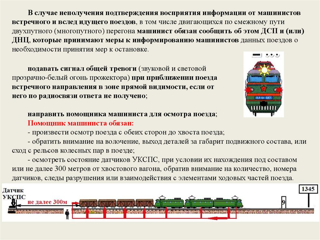 Упражнения по составлению схемы поезда