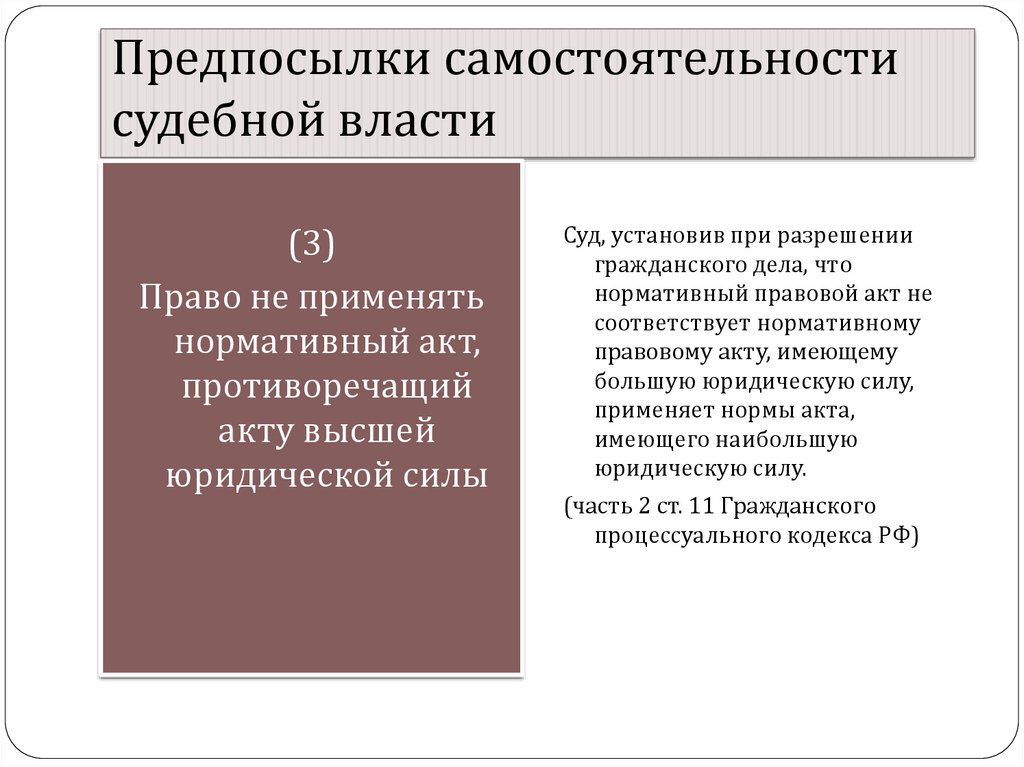 Акты судебной власти