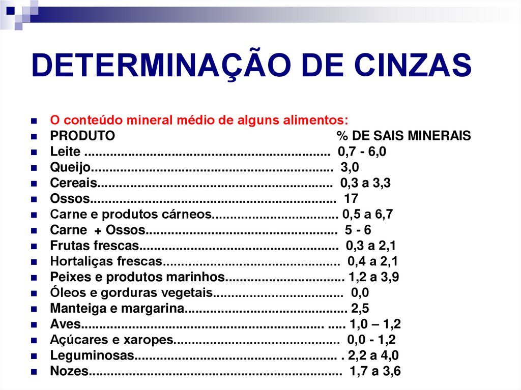 DETERMINAÇÃO DE CINZAS