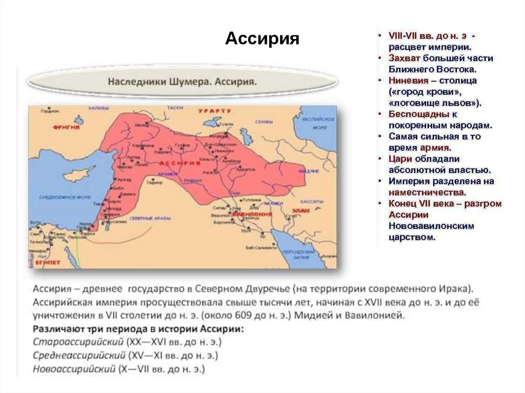 Ассирия кратко