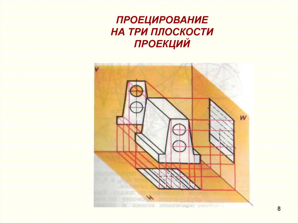 Действия с проекциями. Проецирование плоскости Инженерная Графика. Проецирование на три плоскости. Проецирование на 3 плоскости проекций. Эффект проецирования.