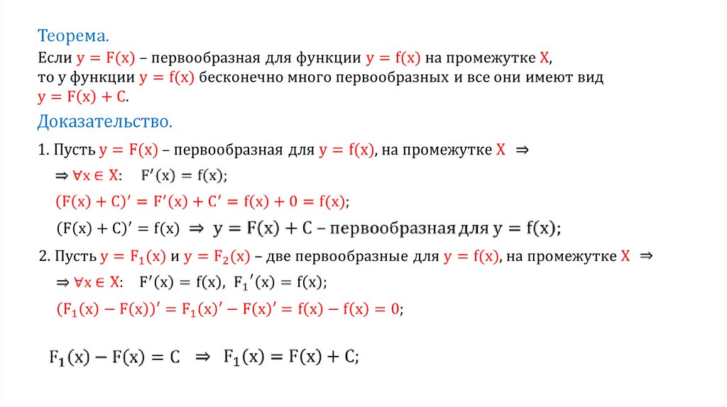 Если функция имеет первообразную то. Теорема о разности двух первообразных с доказательством. Теорема о первообразной функции. Теорема о множестве всех первообразных. Теорема о множестве первообразных.